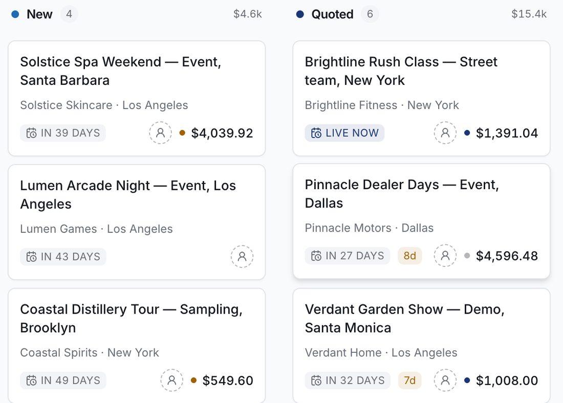 Two pipeline columns, New and Quoted, with the estimate value on each card