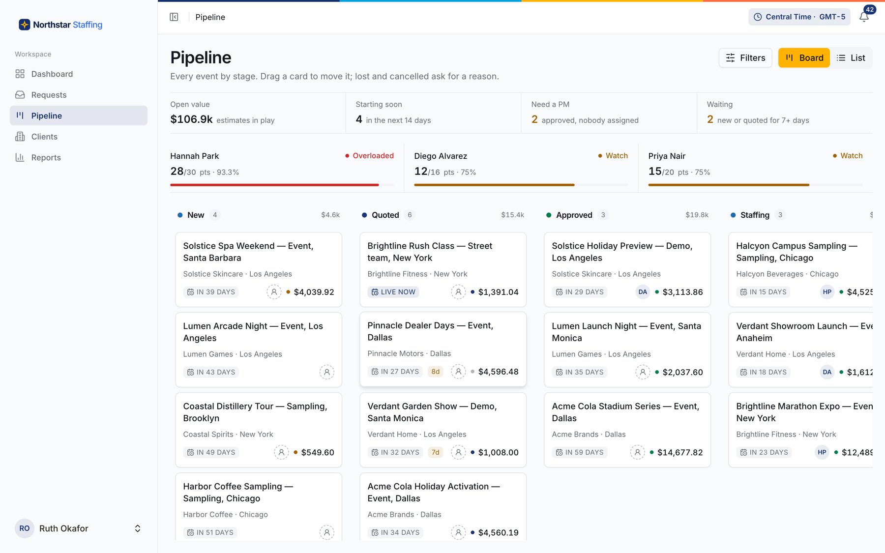 ExperientialOps pipeline board showing events by stage with open value and team load