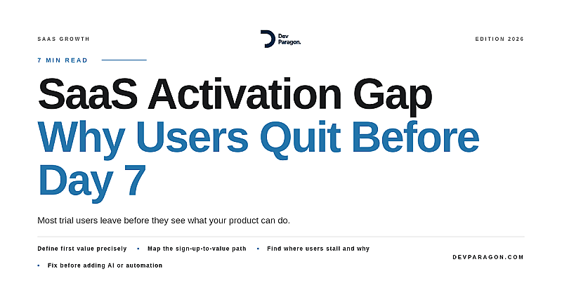 SaaS Activation: Most Users Quit Before They See Value