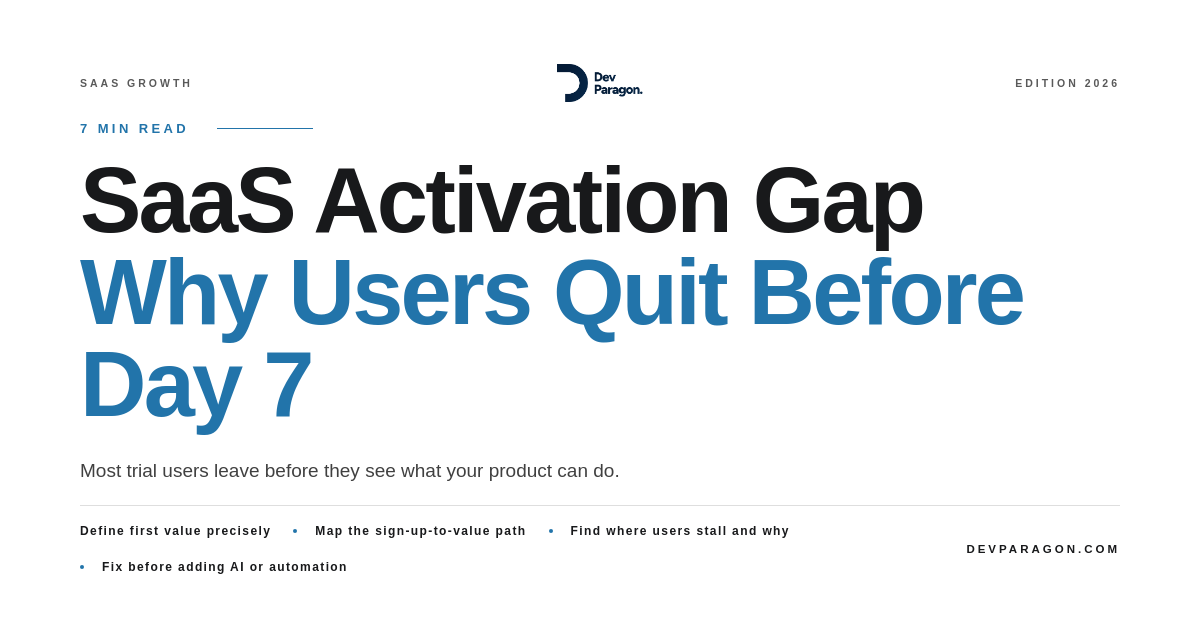 SaaS Activation: Most Users Quit Before They See Value