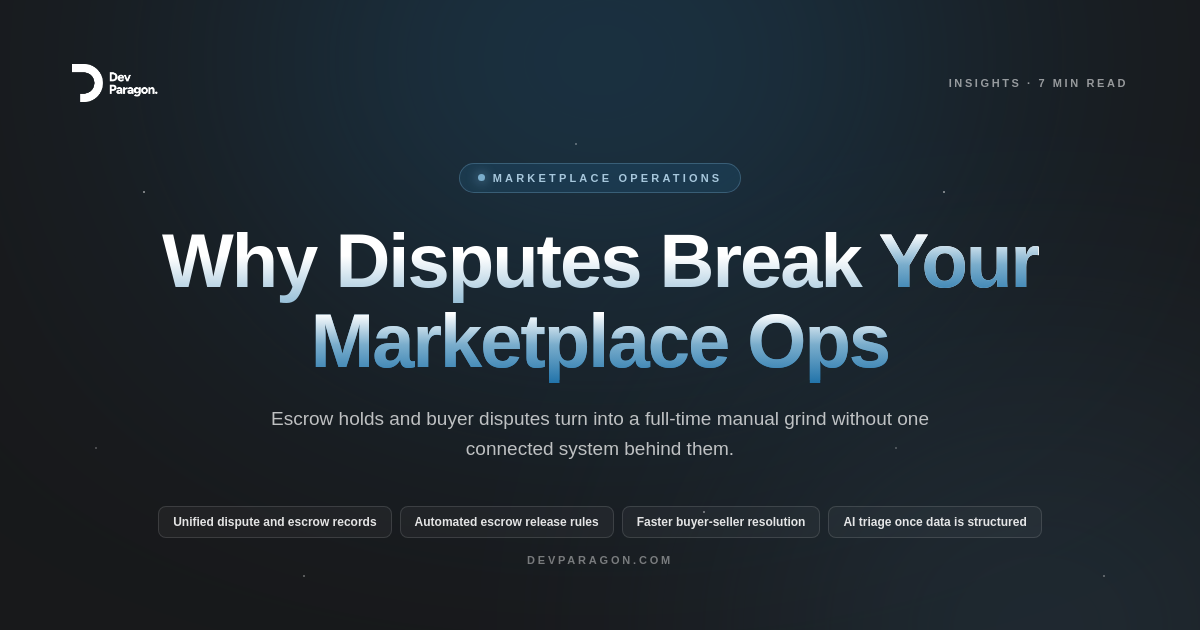 Why Marketplace Dispute Resolution Breaks Down at Scale