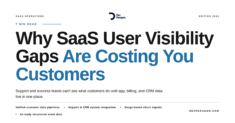 Why SaaS User Visibility Gaps Are Costing You Customers