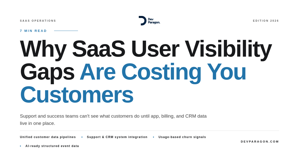 Why SaaS User Visibility Gaps Are Costing You Customers