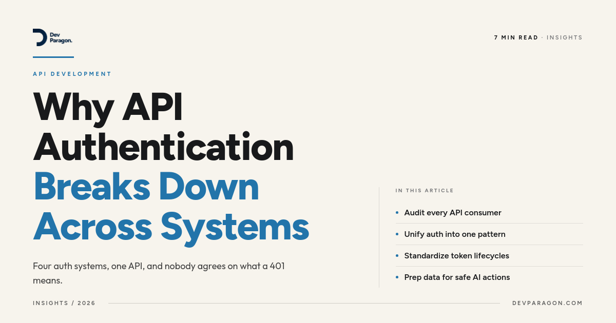 Why API Authentication Breaks Down Across Your Systems