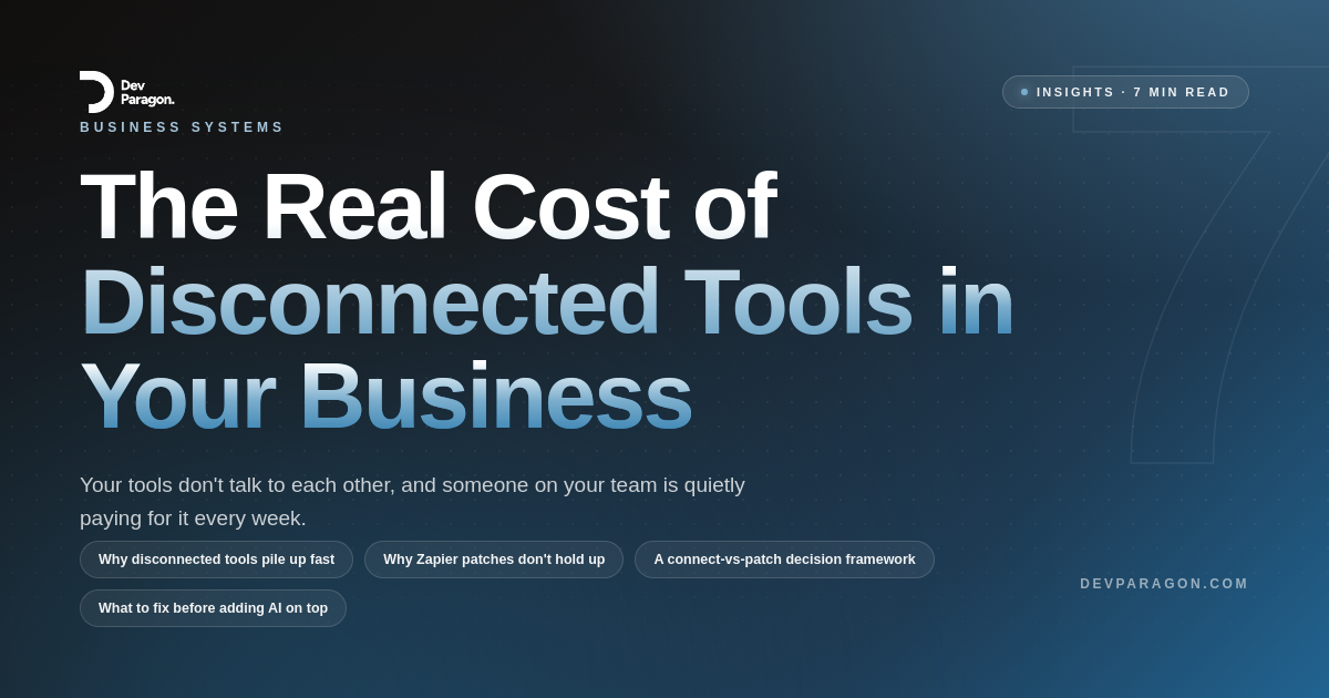 The Real Cost of Disconnected Tools in Your Business