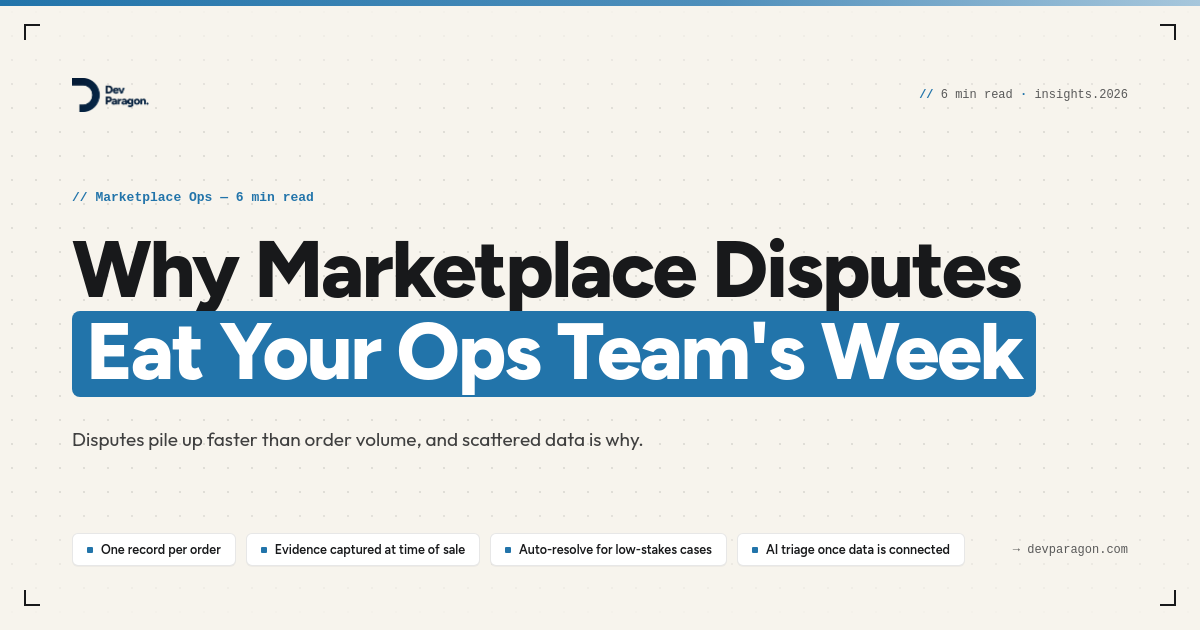 Why Marketplace Disputes Eat Your Ops Team's Whole Week