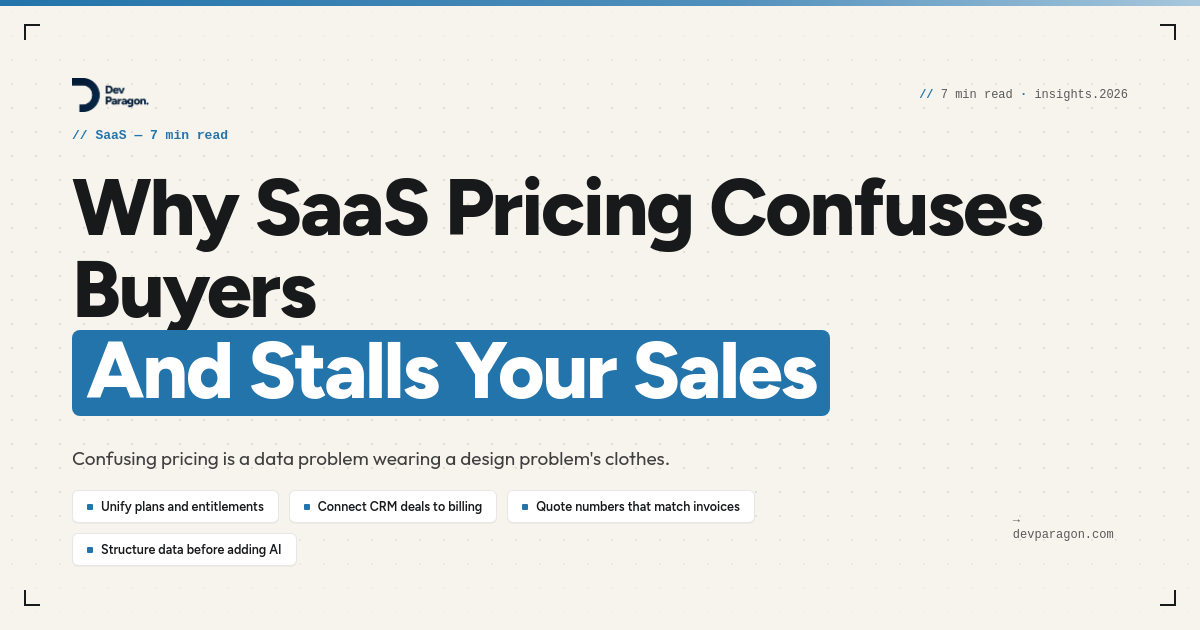 Why SaaS Pricing Confuses Buyers and Stalls Your Sales