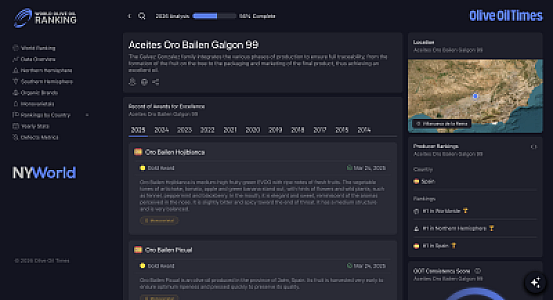 Custom Data Analytics & Ranking Platform with API Integration