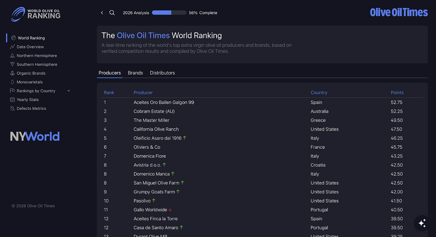 Screenshot 2026-03-20 at 4.07.18 AM