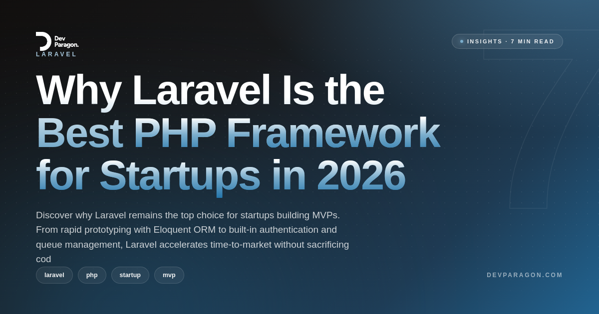Why Laravel Is the Best PHP Framework for Startups in 2026