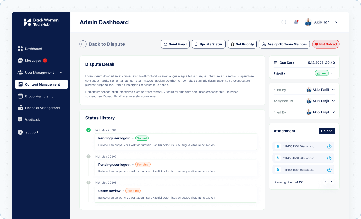 admin dashboard image
